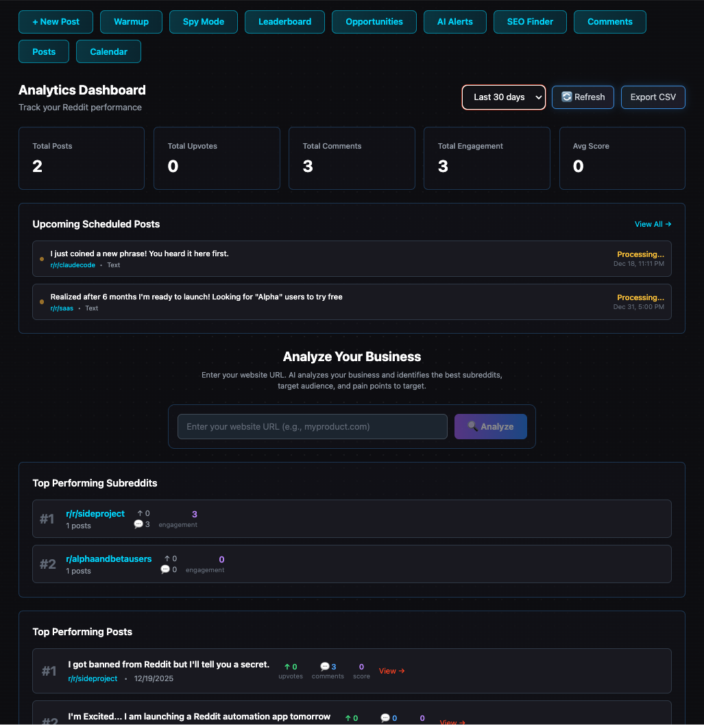 Analytics Dashboard - Track your Reddit performance