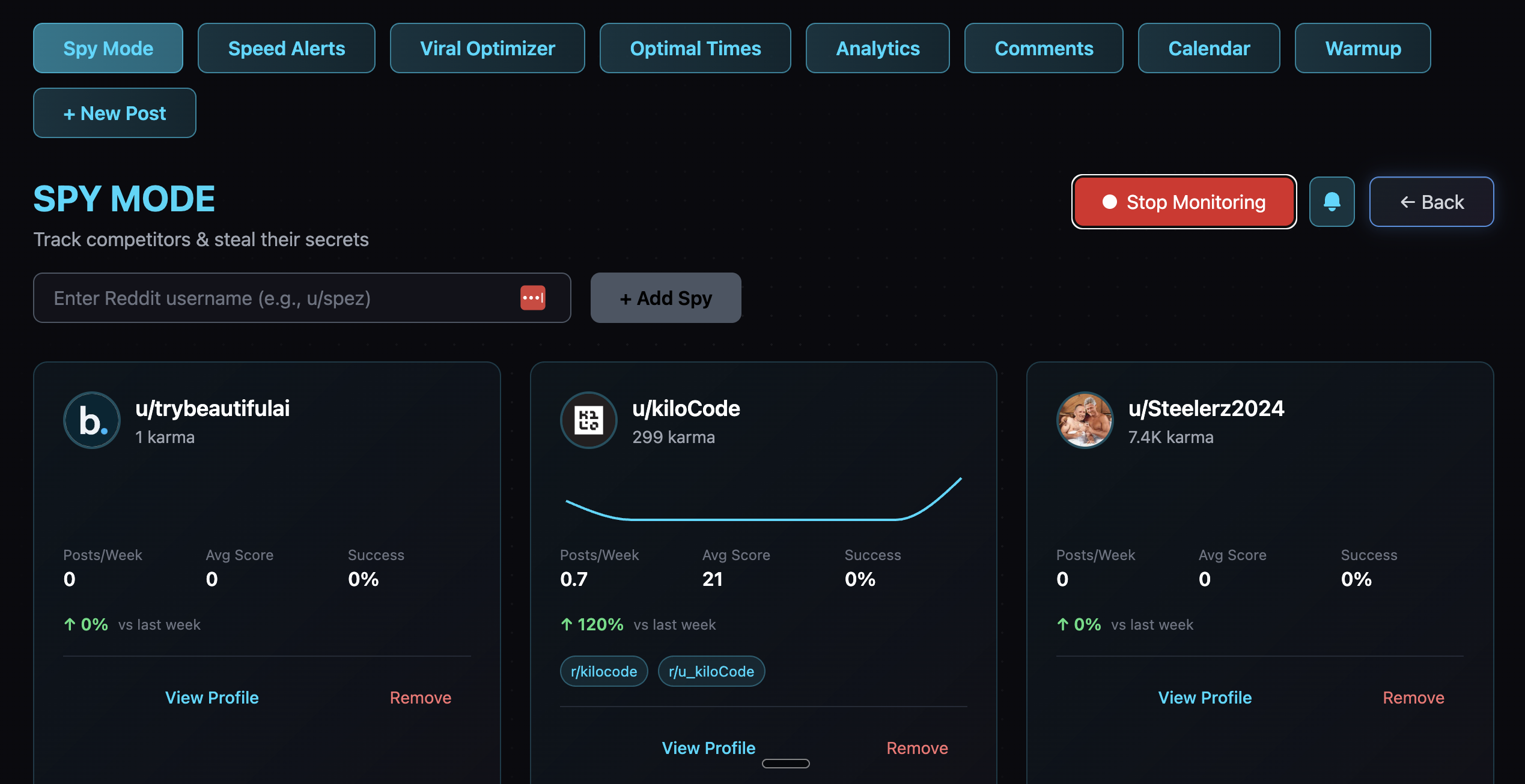 Spy Mode - Track competitors and steal their secrets