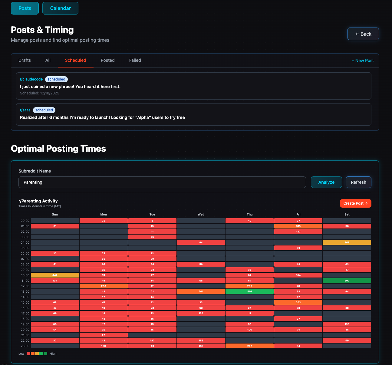 Optimal Timing - Post at the perfect moment
